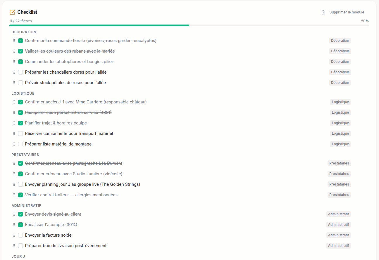 Module checklist IBDA : tâches à cocher classées par catégorie