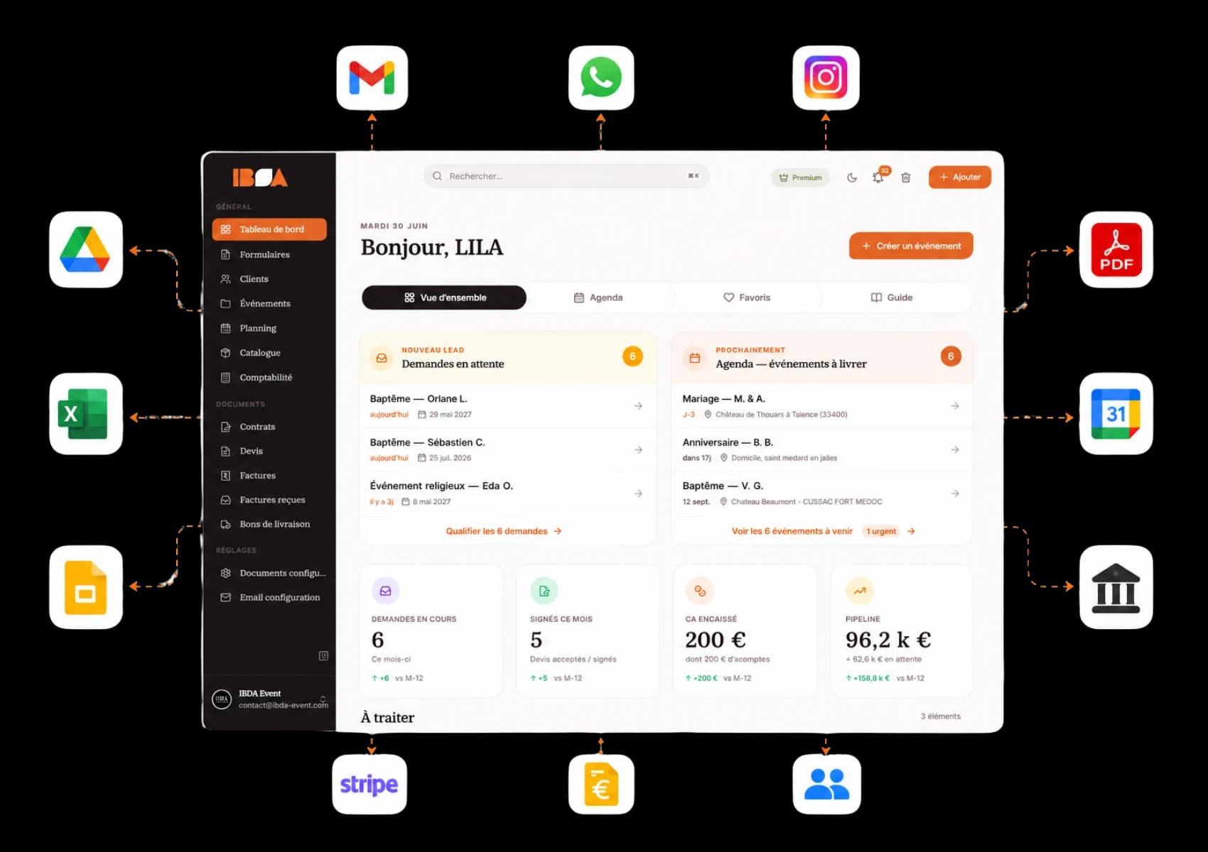 Tableau de bord IBDA : CRM, devis, factures, agenda et intégrations Gmail, WhatsApp, Stripe, Drive…