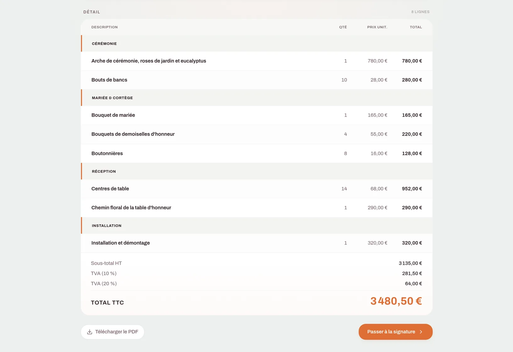 Devis fleuriste organisé par zone, tel que les mariés le consultent avant de le signer